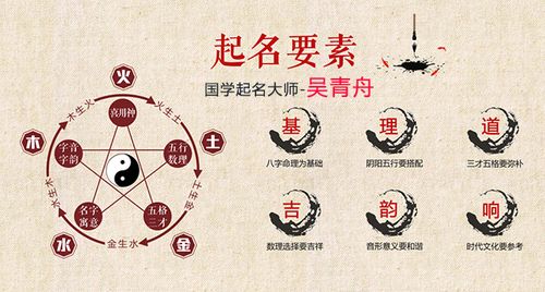 宝宝起名 宝宝起名