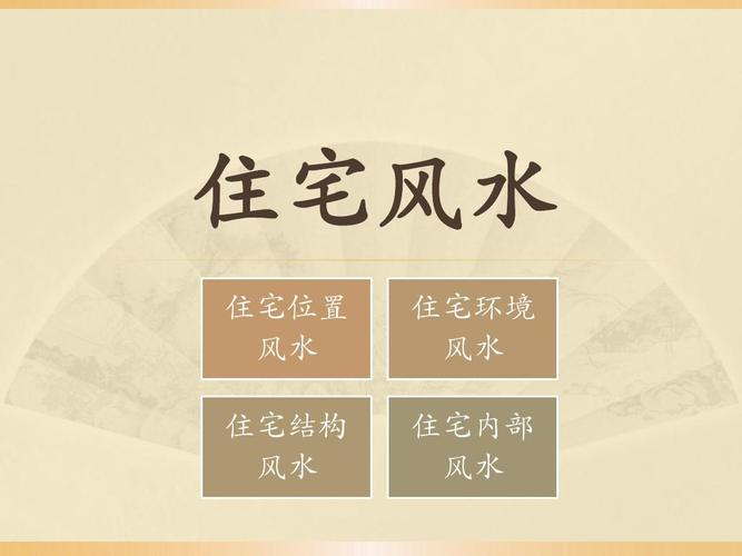 风水