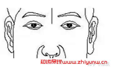 面相--额头皱纹（额头皱纹面相算命图解大全）  第2张